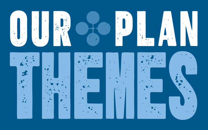 Our Plan Themes